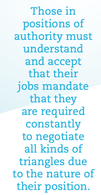 An image of text that says, "Those in positions of authority must understand and accept that the jobs mandate that they are required constantly to negotiate all kinds of triangles due to the nature of their position."