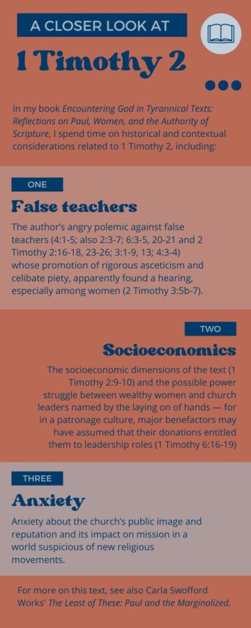 An image of text taking a closer look at 1 Timothy 2.