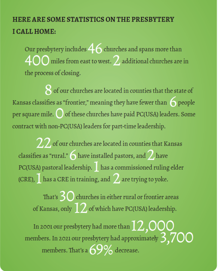 An image of text that says, "Here are some statistics on the presbytery I call home: Our presbytery includes 46 churches and spans more than 400 miles from east to west. 2 additional churches are in the process of closing. 8 of our churches are located in counties that the state of Kansas classifies as 'frontier,' meaning they have fewer than 6 people per square mile. 0 of these churches have paid PC(USA) leaders. Some contract with non-PC(USA) leaders for part-time leadership. 22 of our churches are located in counties that Kansas classifies as 'rural.' 6 have installed pastors, and 2 have PC(USA) pastoral leadership. 1 has a commissioned ruling elder (CRE). 1 has a CRE in training, and 2 are trying to yoke. That's 30 churches in either rural or frontier areas of Kansas, only 12 of which have PC(USA) leadership. In 2001, our presbytery had more than 12,000 members. In 2021 our presbytery had 3,700 members. That's a 69% decrease." 